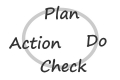 PDCA,業務改善,業務効率化,Plan（計画）,Do（実行）,Check（評価）,Action（改善）